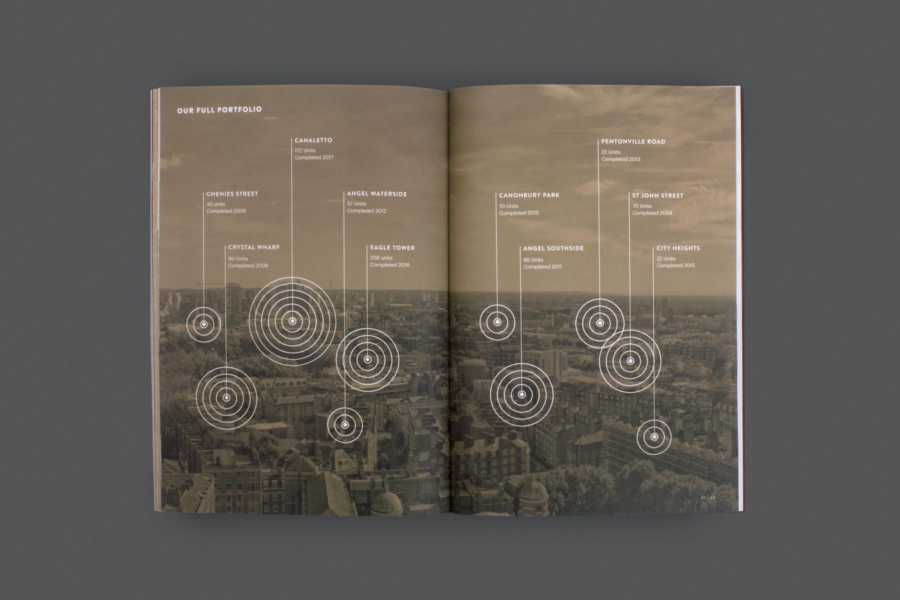 david_marsh_graphic_designer_groveworld_skyline_spread